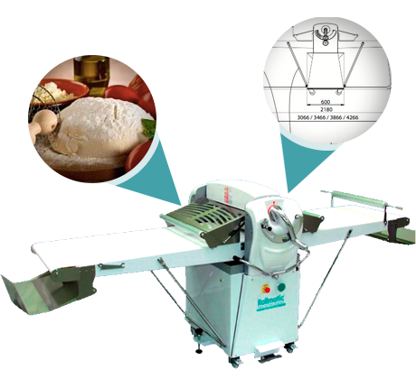 Тестораскаточные машины Roll SH6600